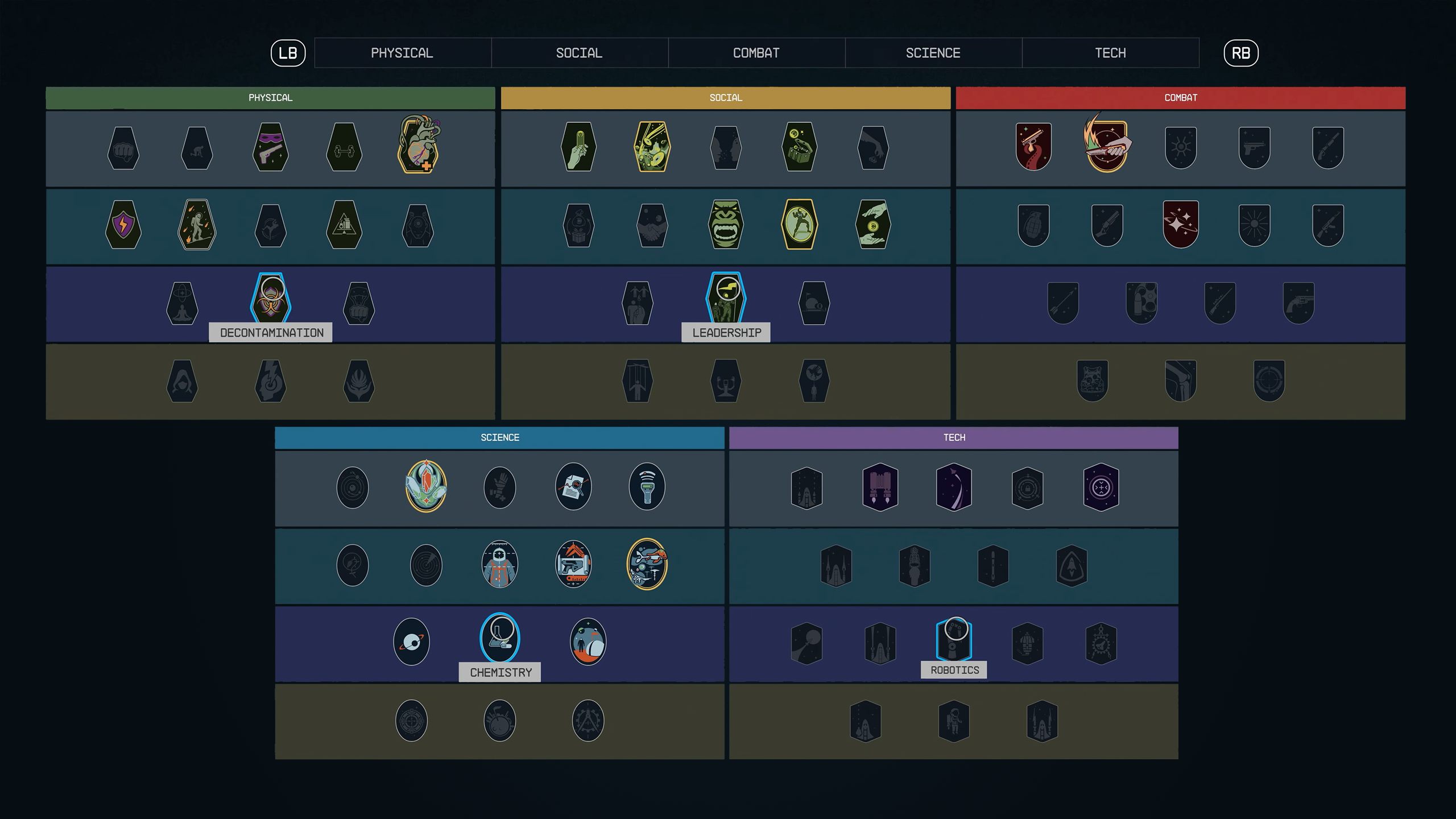 Skill Trees