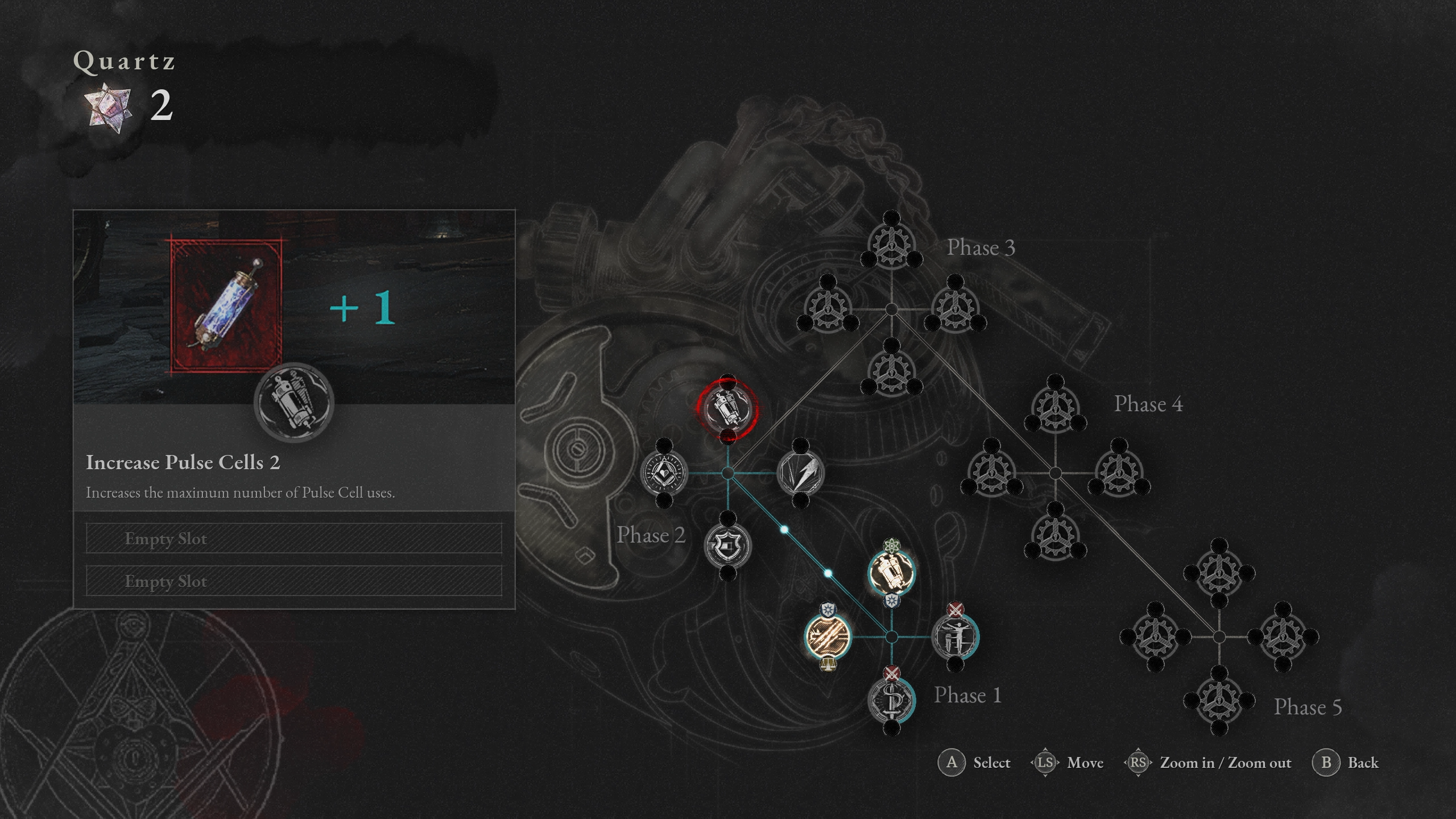 Skill tree
